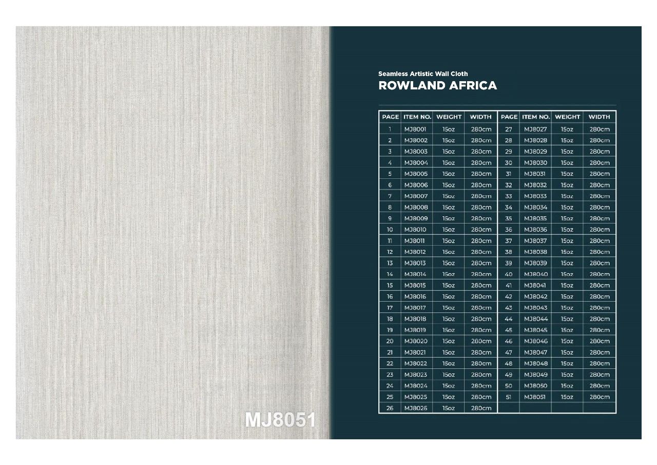 Rafiki Antibacterial Wallpaper, SKU - RAW 111