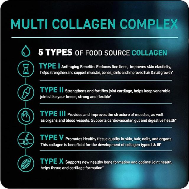 Vital Vitamins Collagen for Women & Men - 150 Capsules
