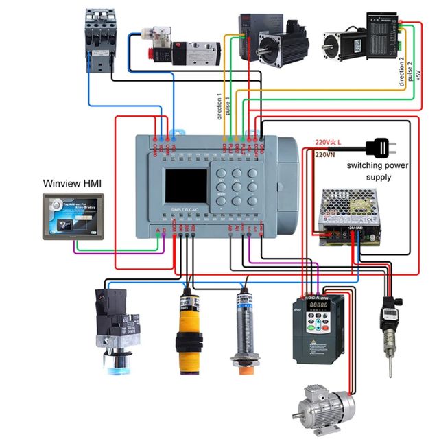 Automations And Control Services 