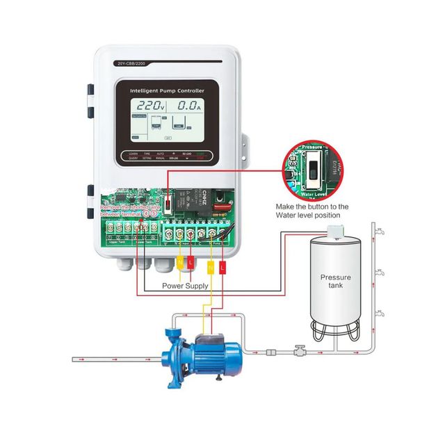 Automations And Control Services 