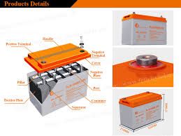 12V 100Ah Felicity Gel Battery 