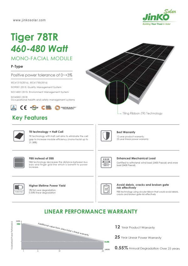 470W Jinko Tiger Mono Panel