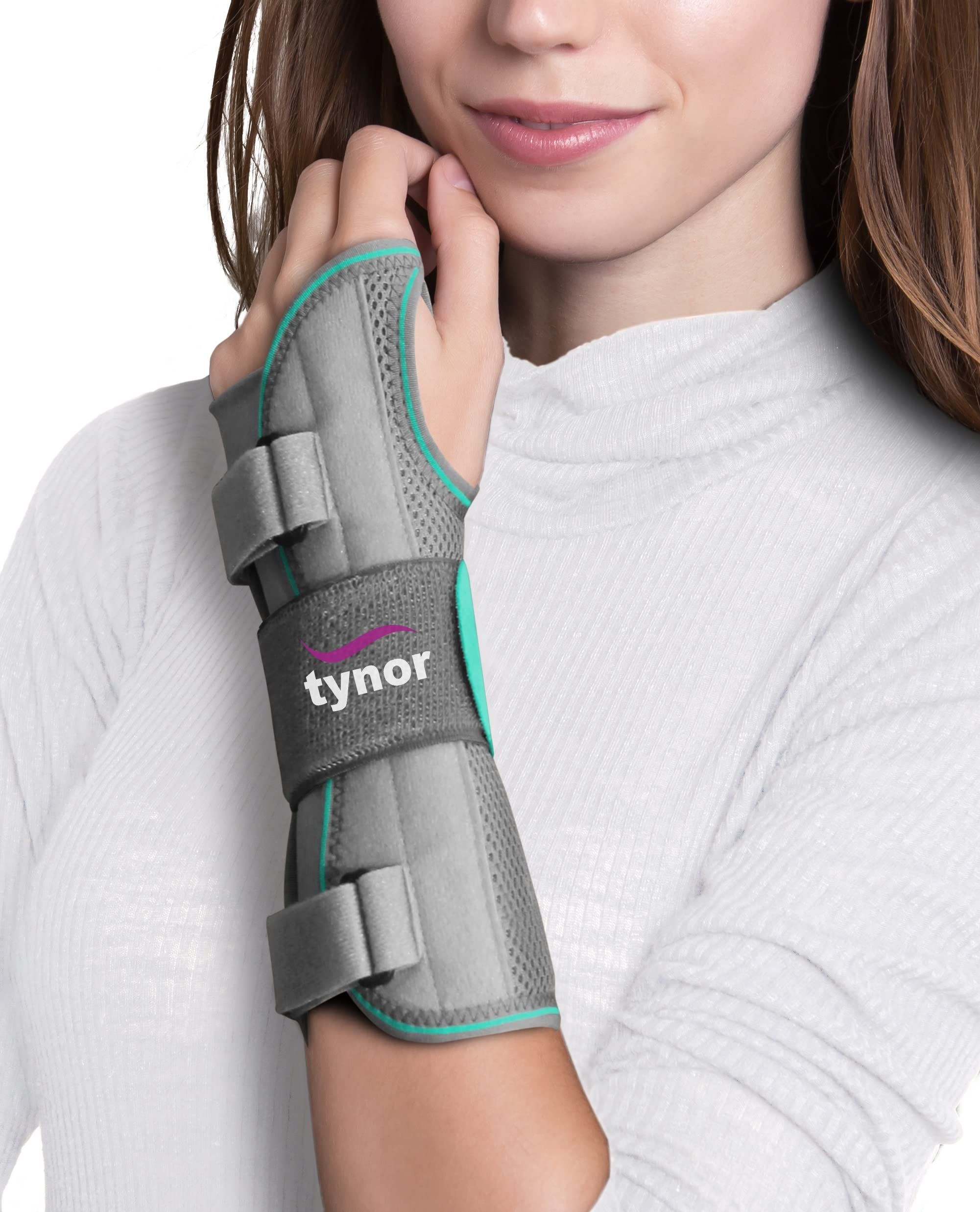 Wrist and forearm splint