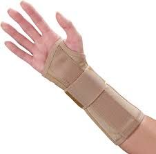 Wrist and forearm splint