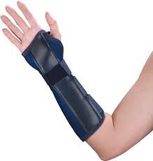 Wrist and forearm splint